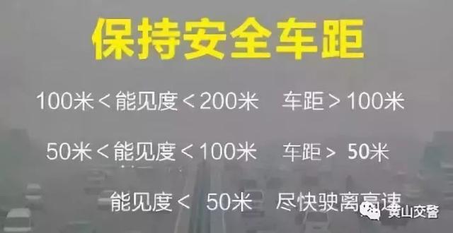 黄山人,大雾黄色预警!雾天行车安全知识请注意查收→