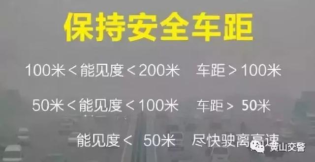 黄山人，大雾黄色预警！雾天行车安全知识请注意查收→