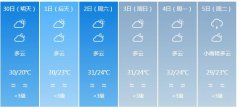 东莞市明（30日）起未来