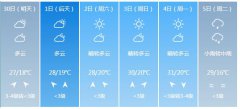 武汉市明（30日）起未来