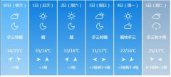 西安市明（30日）起未来