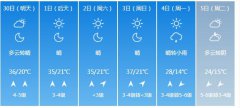 郑州市明（30日）起未来