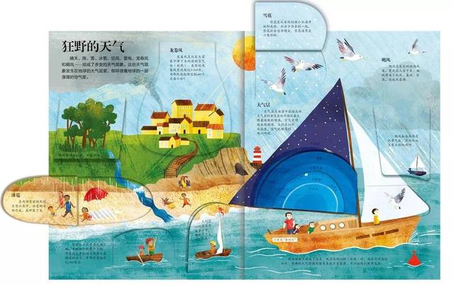 常被问到的7个硬核天气知识,一定要这样讲给孩子听!