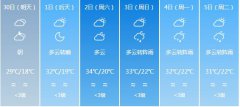 贡明天4月30日六起未来六