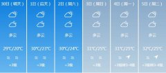 汕尾明天4月30日起未来六
