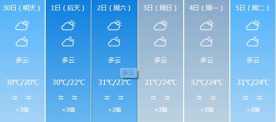 快讯！广东气象台发布惠州明天4月30日起未来六天天气预报