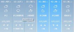 扬州明天4月30日起未来六