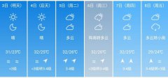 珠海5月3日--8日期间天气预