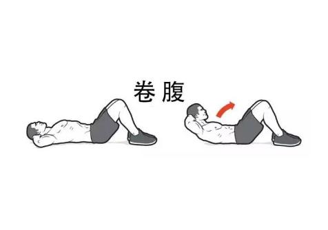 如何锻炼核心肌肉？2步健身，练出发达的核心力量