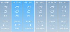 珠海市5月4日--9日期间天气