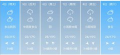 芜湖市5月4日--9日期间天气