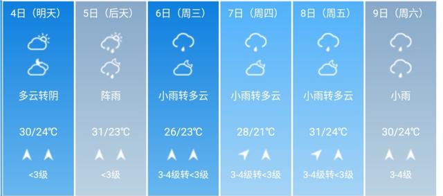 快讯！广西气象台发布桂林市5月4日--9日期间天气预报