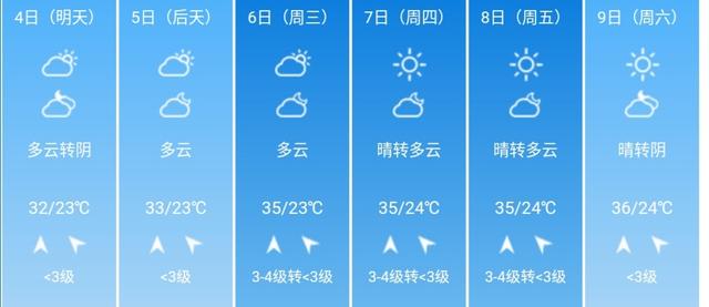 快讯！广西气象台发布玉林市5月4日--9日期间天气预报