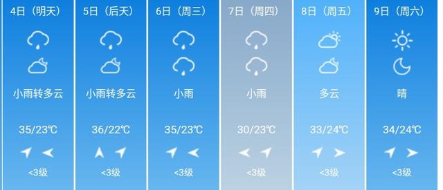 快讯！福建省气象台发布漳州市5月4日--9日期间天气预报