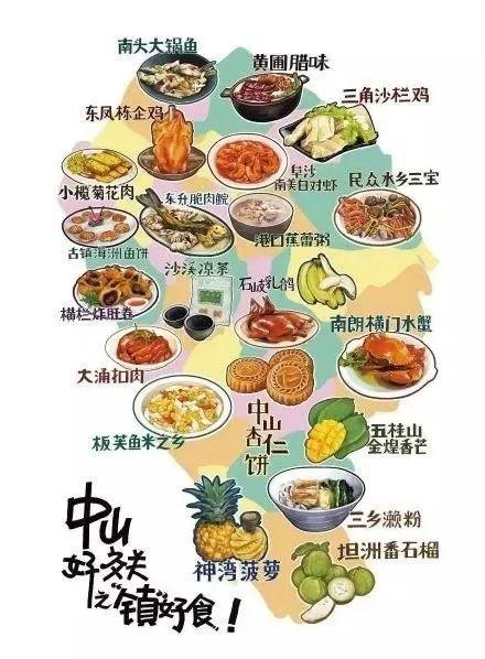 你对中山美食一无所知