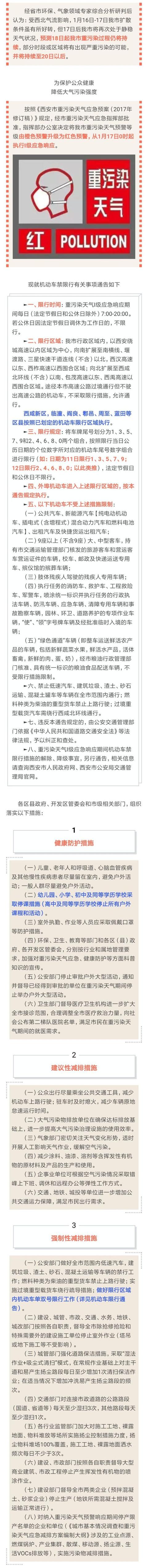 关于雾霾的超全小知识 赶紧收藏！