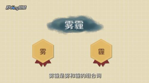 【气象科普知识】雾霾是怎样形成的？