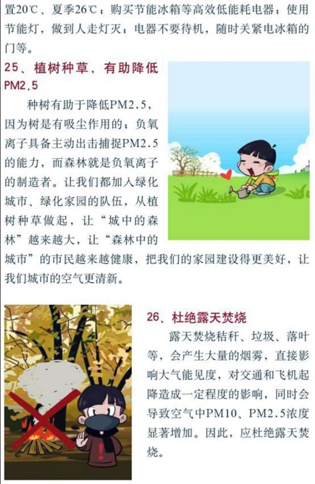 雾霾常识大全，让你真正了解PM2.5