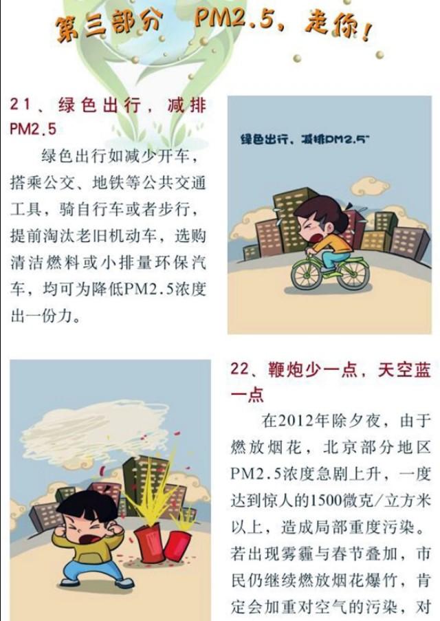 雾霾常识大全，让你真正了解PM2.5