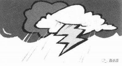 【生活小常识】今日“立夏”,这些事你应该知道!