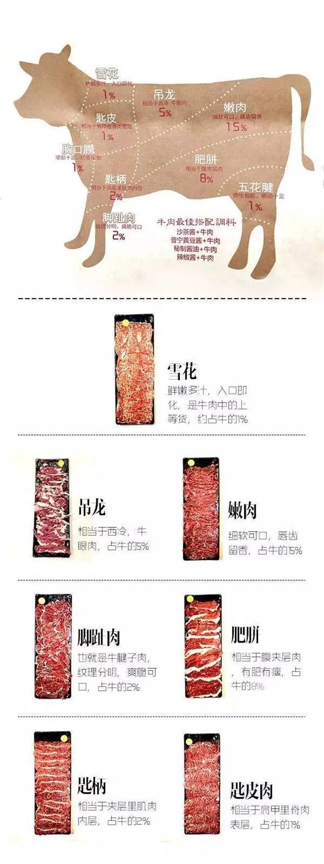 河北美食,前十名特色小吃,你吃过几个?个个金典美味!