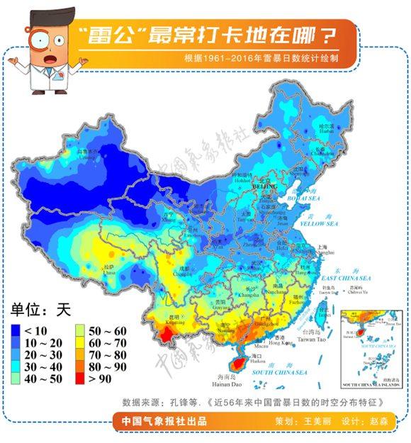数说强对流①:雷电——既熟悉又陌生的天气