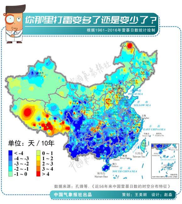 数说强对流①:雷电——既熟悉又陌生的天气