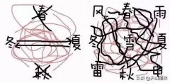 和田地区、巴州等地的部