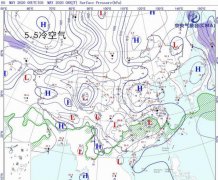 但又有一股冷空气将要来