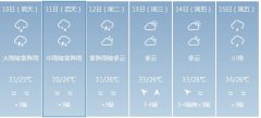 广州市5月10日—15日期间天
