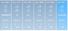 佛山市5月11日—16日期间天