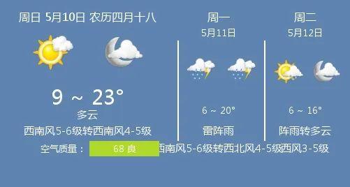 快讯！吉林省气象台发布长春市5月10日--12日期间天气预报