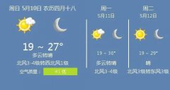 南昌市5月10日--12日期间天