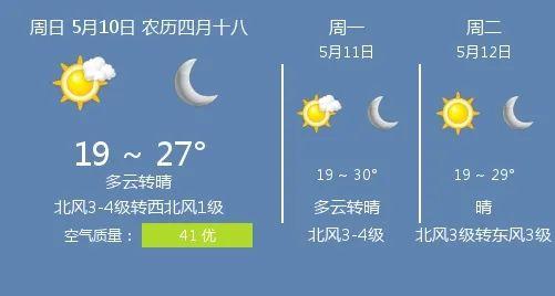 快讯！江西省气象台发布南昌市5月10日--12日期间天气预报