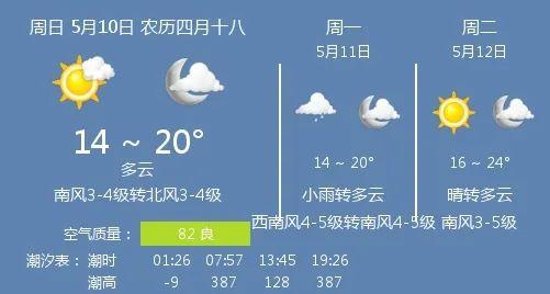 快讯!山东省气象台发布青岛市5月10日--12日期间天气预报