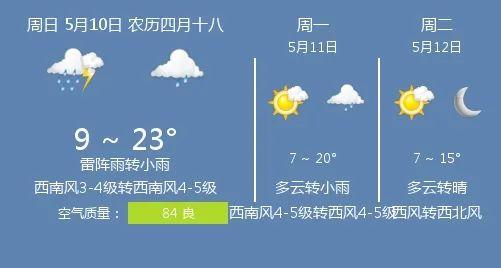 快讯！吉林省气象台发布吉林市5月10日--12日期间天气预报