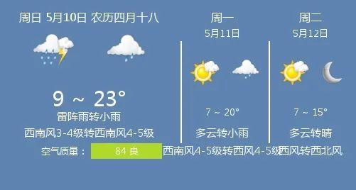 快讯!吉林省气象台发布吉林市5月10日--12日期间天气预报