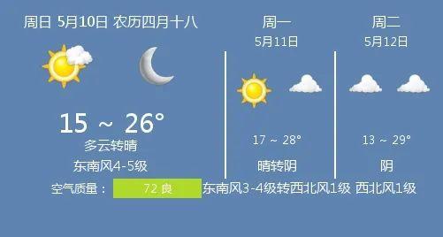 快讯!新疆气象台发布乌鲁木齐5月10日--12日期间天气预报
