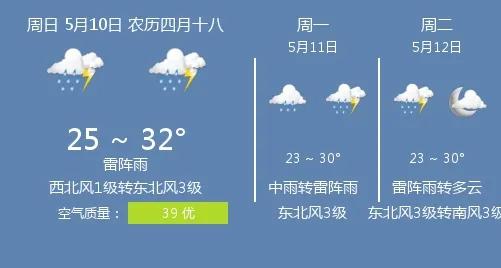 快讯！广西气象台发布南宁5月10日--12日期间天气预报