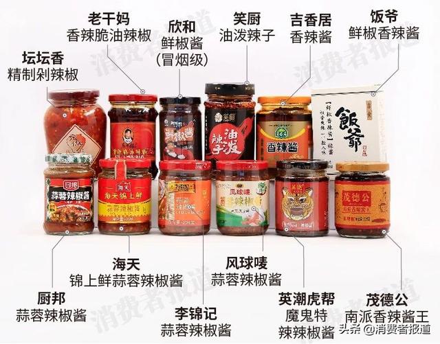 12款辣椒酱对比:老干妈7成是油;没吃过这1款,不要说自己能吃辣