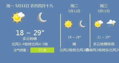 快讯！江西气象台发布南昌今5月11日起未来三天天气预报