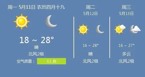 快讯！新疆气象台发布乌鲁木齐今5月11日起未来三天天气预报
