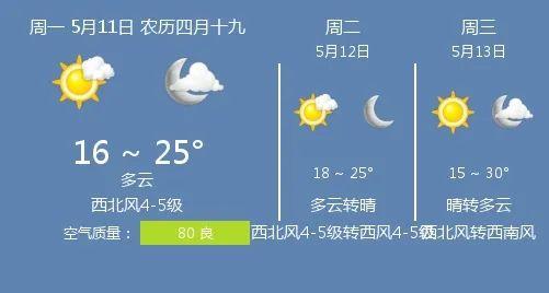 快讯！河南气象台发布郑州市今5月11日起未来三天天气预报