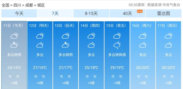 快讯！四川省气象台发布成都今5月11日起未来七天天气预报