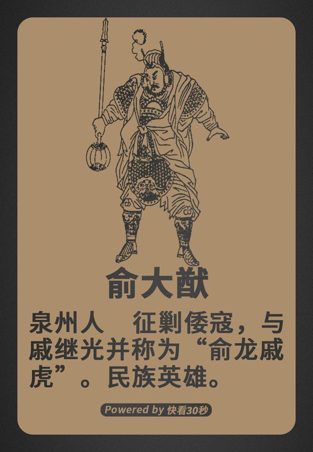 福建历史名人大盘点。古代闽越国历史文化积淀丰厚,民族英雄辈出