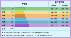 主要的功能自然还是用来