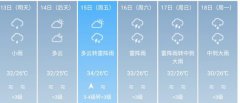 广州5月13日--18日期间天气