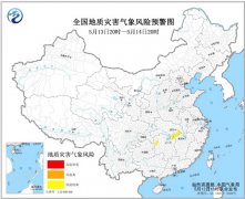 地质灾害气象风险预警：