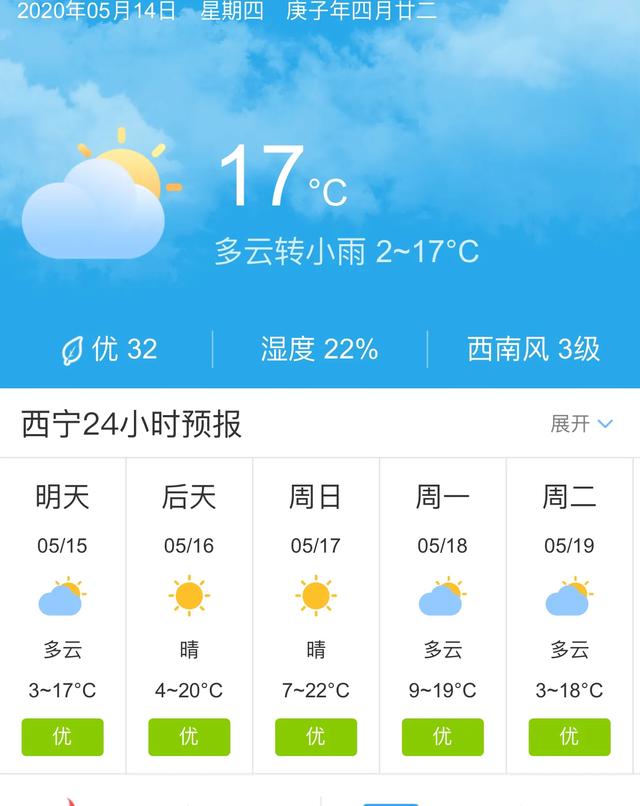 天气快讯！青海西宁明天5月15日起未来五天天气预报