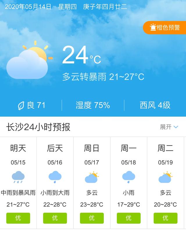 天气快讯！湖南长沙明天5月15日起未来五天天气预报